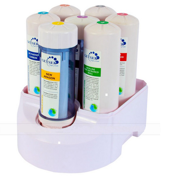 Máy lọc nước nano Geyser Ewater EW-7000(model 2014)